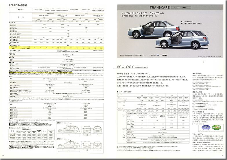 2006N6 New CvbT X|[cS Z_ J^O(20)